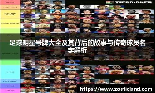 足球明星号牌大全及其背后的故事与传奇球员名字解析
